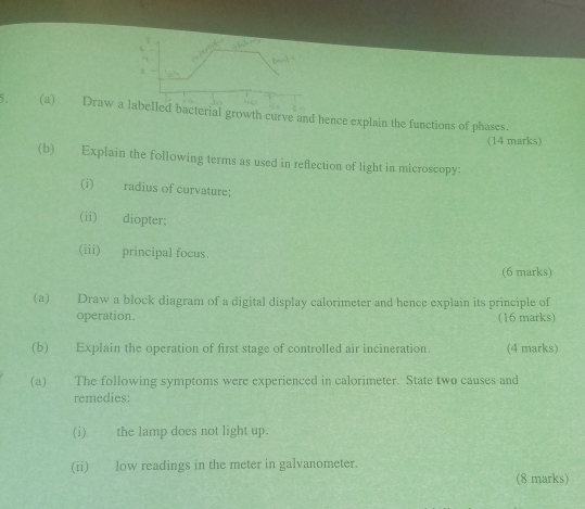 Draw a labelled bacterial growth curve and hence explain the functions of phases. 
(14 marks) 
(b) Explain the following terms as used in reflection of light in microscopy: 
(i) radius of curvature; 
(ii) diopter; 
(iii) principal focus. 
(6 marks) 
(a) Draw a block diagram of a digital display calorimeter and hence explain its principle of 
operation. (16 marks) 
(b) Explain the operation of first stage of controlled air incineration (4 marks) 
(a) The following symptoms were experienced in calorimeter. State two causes and 
remedies: 
(i) the lamp does not light up. 
(ii) low readings in the meter in galvanometer. 
(8 marks)