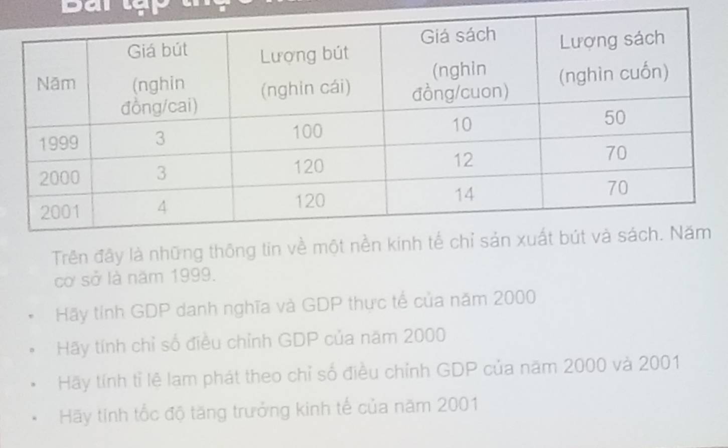 Trên đây là những thôn 
cơ sở là năm 1999. 
Hãy tính GDP danh nghĩa và GDP thực tế của năm 2000
Hãy tính chỉ số điều chỉnh GDP của năm 2000
Hãy tính tỉ lệ lạm phát theo chỉ số điều chỉnh GDP của năm 2000 và 2001
Hãy tính tốc độ tăng trưởng kinh tế của năm 2001