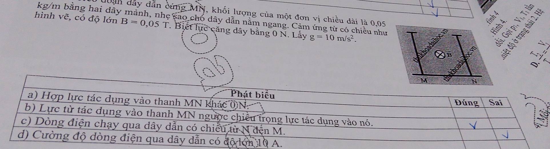 đoan dây dẫn cứng MN, khối lượng của một đơn vị chiều dài là 0,05
tình 4
kg/m bằng hai dây mảnh, nhẹ sao chổ dây dẫn nằm ngang. Cảm ứng từ có chiều như 
hình vẽ, có độ lớn B=0,05T. Biết lực căng dây bằng 0 N. Lấy g=10m/s^2.