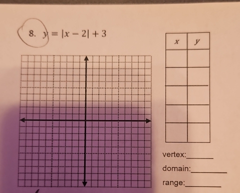 y=|x-2|+3
vertex: 
_ 
domain: 
_ 
range:_