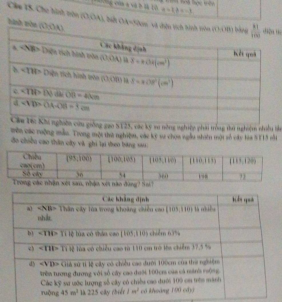 Câm 15. Cho tính ton (0:OA), biốt OA=50cm và Hc
hình wòn 
giống gạo ST25, các ký sư nông nghiệp phải trồng thứ nghiệm nhiều lần
trên các ruộng mẫu. Trong một thứ nghiệm, các kỹ sư chọn ngẫu nhiên một số cây lúa 5115 rồi
đo chiều cao thân cây và ghi lại theo bảng sau:
nhận xét nào đùng? Sai?