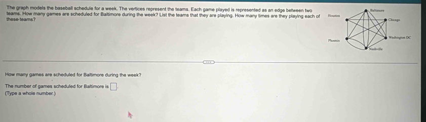 The graph models the baseball schedule for a week. The vertices represent the teams. Each game played is represented as an edge between two 
teams. How many games are scheduled for Baltimore during the week? List the teams that they are playing. How many times are they playing each of 
these teams? 
How many games are scheduled for Baltimore during the week? 
The number of games scheduled for Baltimore is □ . 
(Type a whole number.)