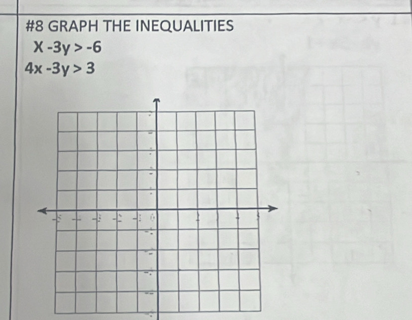 #8 GRAPH THE INEQUALITIES
x-3y>-6
4x-3y>3