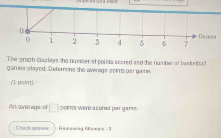 Siope as Unit Rateé 
0 
Games
0 1 2 3 4 5 6 7
The graph displays the number of points scored and the number of basketball 
games played. Determine the average points per game. 
(1 point) 
An average of □ points were scored per game. 
Check answer Remaining Attempts : 3