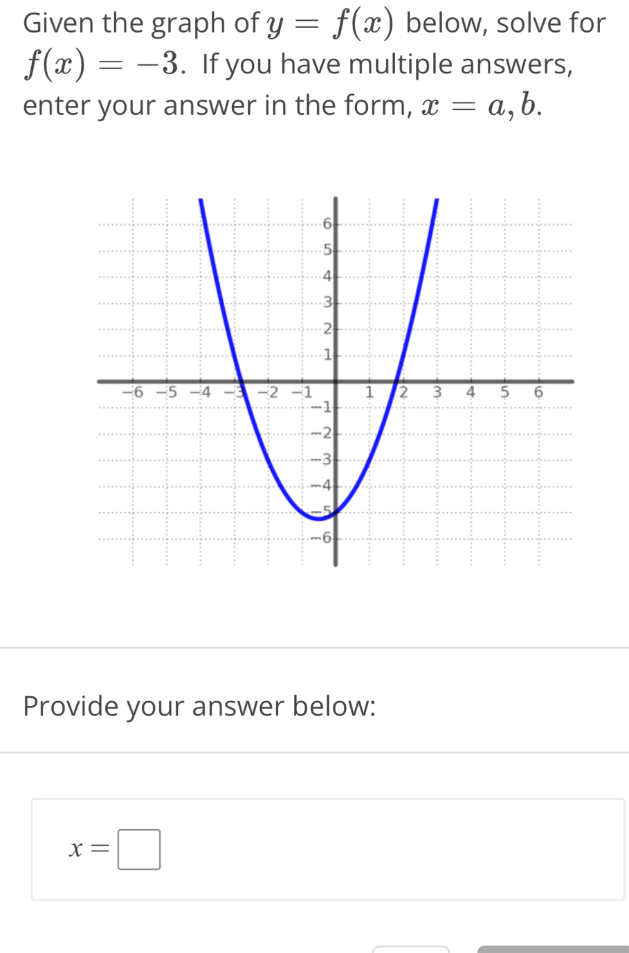 Given the graph of y=f(x) below, solve for
f(x)=-3. If you have multiple answers, 
enter your answer in the form, x=a,b. 
Provide your answer below:
x=□