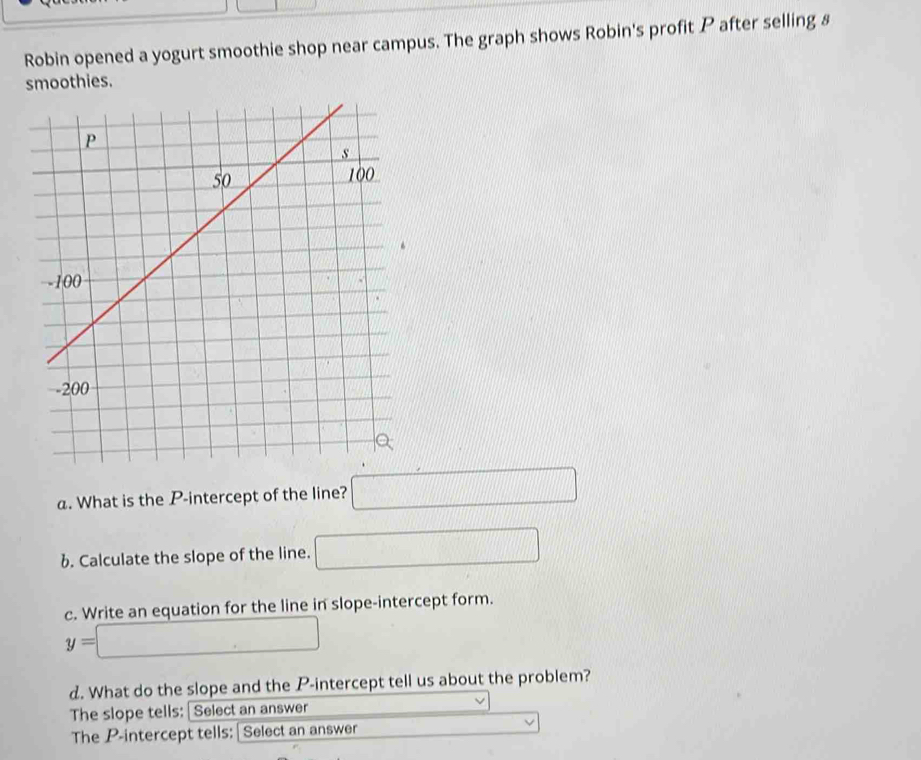 Robin opened a yogurt smoothie shop near campus. The graph shows Robin's profit P after selling s 
smoothies. 
a. What is the P -intercept of the line? □ 
b. Calculate the slope of the line. □ 
c. Write an equation for the line in slope-intercept form.
y=□
d. What do the slope and the P -intercept tell us about the problem? 
The slope tells: | Select an answer 
The P -intercept tells: [ Select an answer