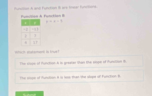 Function A and Function B are linear functions.
Function A Function B
y=x-5
Which statement is true?
The slope of Function A is greater than the slope of Function B.
The slope of Function A is less than the slope of Function B.
Suhmit