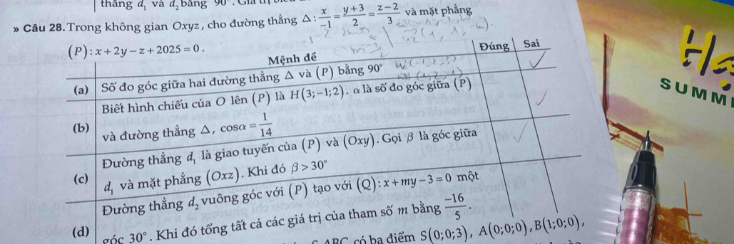 thǎng d và d_2 bǎng 90°
» Câu 28. Trong không gian Oxyz , cho đường thẳng △ : x/-1 = (y+3)/2 = (z-2)/3  và mặt phẳng
SUMM
30°. Khi 
Đóc 
S ABC có ba điểm