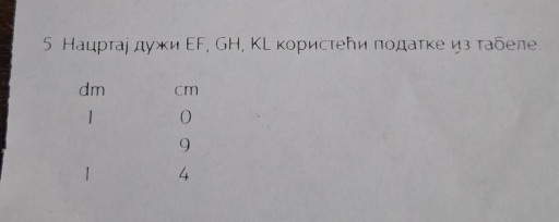 5 Нацрτардужи ΕF, GH, ΚL користеби πодаτκе из табеле.
dm cm
| O
9
| 4