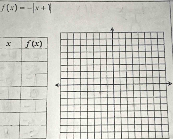 f(x)=-|x+1|