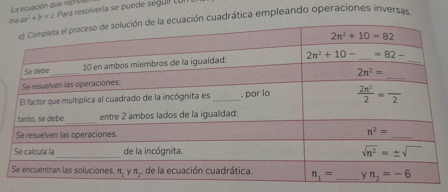 La ecuación que represen
Para resolverla se puede segulí cul
adrática empleando operaciones inversas.