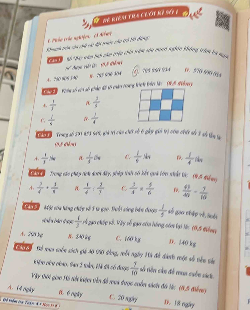 DE KIEM TRA CUOL KI SOI
L. Phần trắc nghiệm. (3 điểm)
Khoanh tròn vào chữ cái đặt trước câu trà lới đáng
'    Số 'Hây trậm linh năm triệu chín trậm sáu mươi nghin không trậm bữ mù
được viết làs (0,5 điểm)
A. 750 906 340 B. 705 906 304 G. 705 960 034 09. 570 690 034
C2   Phân số chi sở phần đã tổ màu trong hình bốn là:  (95 điểmy
A.  1/3   1/5 
C  1/6  D.  1/4 
Chh Trong số 201 853 640, giá trị của chứ số 6 gắp giá trị của chứ số 3 số lần lác
(0.5 điểm)
A.  1/3 lan B  1/5 thn C.  1/6  lần D.  1/4  làn
G d  Trong các phép tính dưới đây, phép tính có kết quả lớm nhất là: (6,5 điểmg
A  3/4 + 3/8  B  1/4 : 2/7  C.  3/4 *  5/6  D  43/40 - 7/10 
Ch    Một cứa háng nhập về 3 tạ gạo. Buổi sáng bán được  1/5  số gạo nhập về, buổi
chiều bán được  1/3  số gạo nhập về, Vậy số gạo cứa hàng còn lại lá: (0,5 điểmy
A. 200 kg B. 240 kg C. 160 kg D. 140 kg
Câ C Để mua cuốn sách giá 40 000 đồng, mỗi ngày Hà đề đành một số tiên tiết
kiệm như nhau. Sau 2 tuần, Há đã có được  7/10  số tiền cần đề mua cuốn sách.
Vây thời gian Há tiết kiệm tiền đề mua được cuốn sách đó lá: (0,5 điểm)
A. 14 ngày B. 6 ngày C. 20 ngày D. 18 ngày
Đề kiểm tra Taàn 4 * Học 11 2