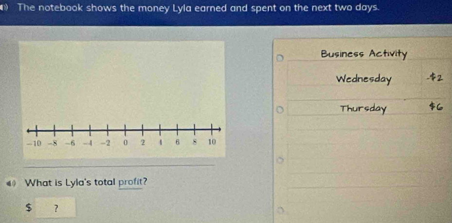 The notebook shows the money Lyla earned and spent on the next two days. 
Business Activity 
Wednesday $2
Thursday $6
What is Lyla's total profit?
$ ?