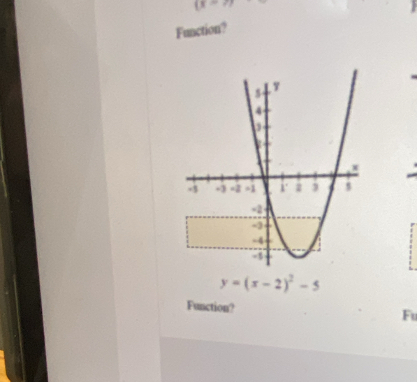  x 
Function?
y=(x-2)^2-5
Function? Fu