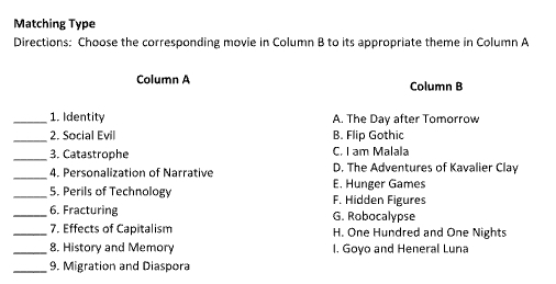 Matching Type
Directions: Choose the corresponding movie in Column B to its appropriate theme in Column A
Column A Column B
_1. Identity A. The Day after Tomorrow
_2. Social Evil B. Flip Gothic
_3. Catastrophe C. I am Malala
_
4. Personalization of Narrative D. The Adventures of Kavalier Clay
_5. Perils of Technology E. Hunger Games
_6. Fracturing F. Hidden Figures
G. Robocalypse
_7. Effects of Capitalism H. One Hundred and One Nights
_8. History and Memory I. Goyo and Heneral Luna
_
9. Migration and Diaspora