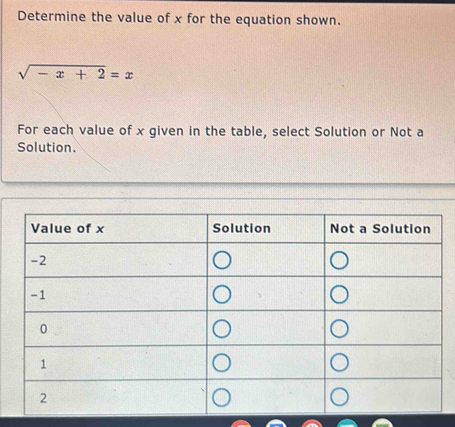 Determine the value of x for the equation shown.
sqrt(-x+2)=x
For each value of x given in the table, select Solution or Not a 
Solution.