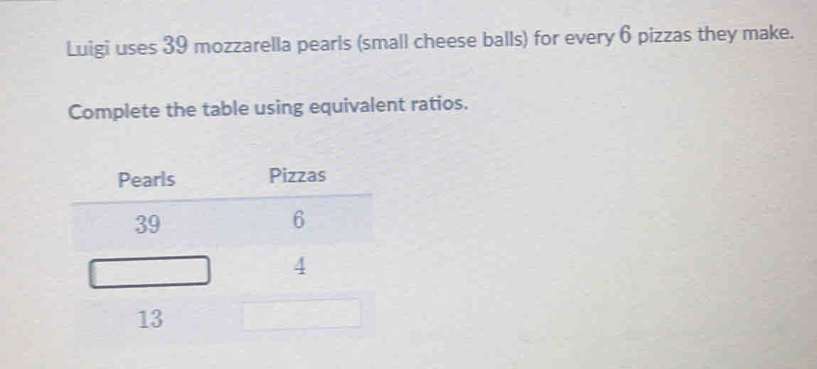 Luigi uses 39 mozzarella pearls (small cheese balls) for every 6 pizzas they make. 
Complete the table using equivalent ratios.