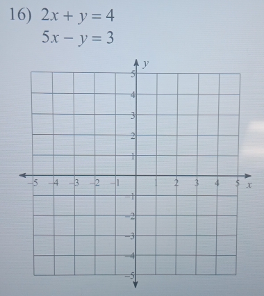 2x+y=4
5x-y=3