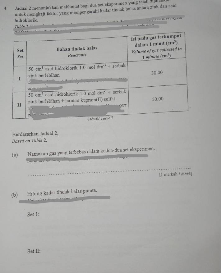 Jadual 2 menunjukkan maklumat bagi dua set eksperimen yang telah dijaal
untuk mengkaji faktor yang mempengaruhi kadar tindak balas antara zink dan asid
hidroklorik.
là l5 mves tgure 
thì
o        
Berdasarkan Jadual 2,
Based on Table 2,
(a) Namakan gas yang terbebas dalam kedua-dua set eksperimen.
_
_
[I markah / mark]
(b) Hitung kadar tindak balas purata.
Set 1:
Set II: