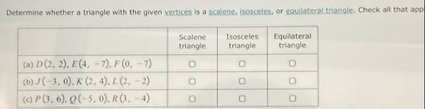 Determine whether a triangle with the given vertices is a scalene, isosceles, or equilateral triangle. Check all that app