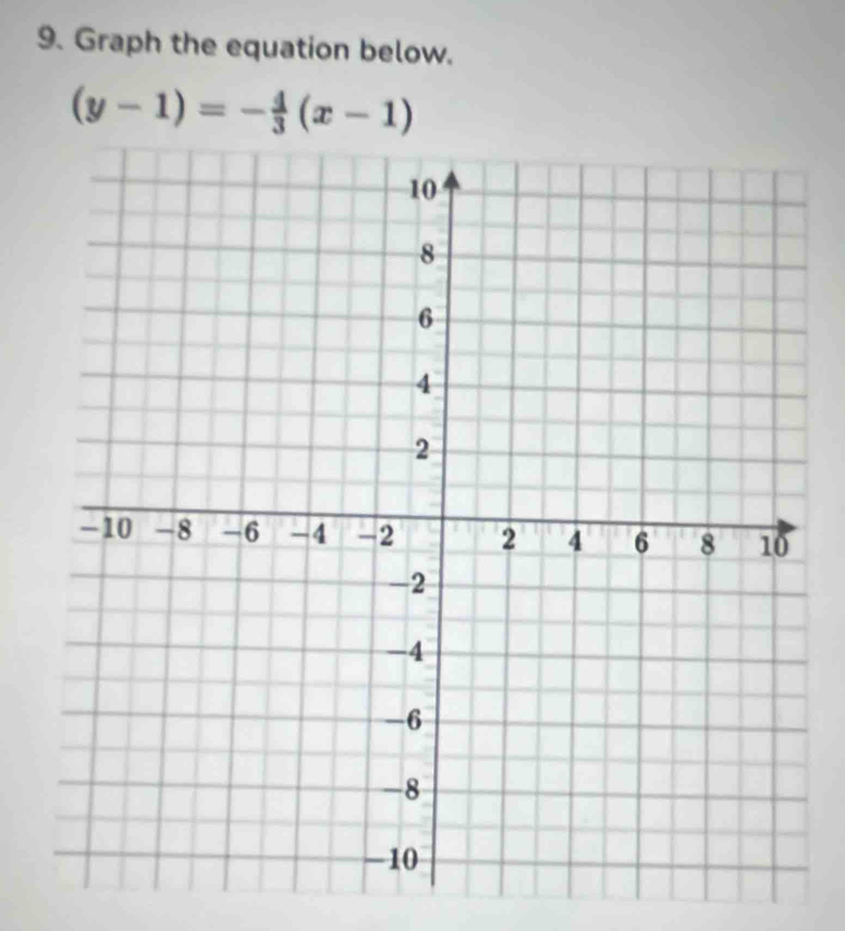 Graph the equation below.
(y-1)=- 4/3 (x-1)