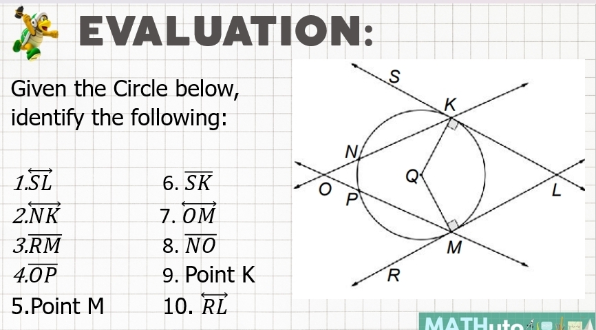 EVA UATION: 
Given the Circle below, 
identify the following:
1.overleftrightarrow SL
6. overline SK
2 overleftrightarrow NK
7. overleftrightarrow OM
3.overline RM
8. overline NO
4.overline OP 9. Point K
5.Point M 10. overleftrightarrow RL
M A T Hute