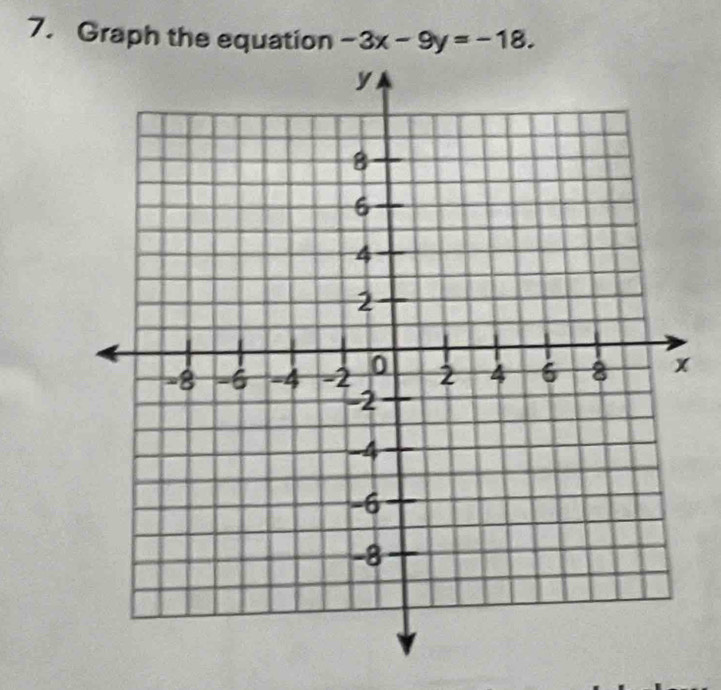 Graph the equation -3x-9y=-18.