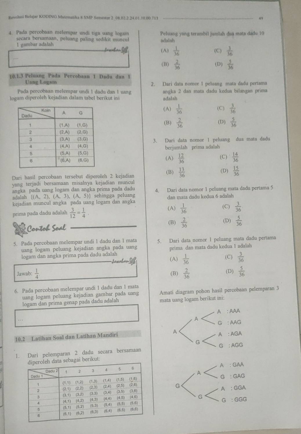 Revolusi Belajar KODING Matematika 8 SMP Semester 2_08.02.2.24.01.10.00.713 _49
4. Pada percobaan melempar undi tiga uang logam Peluang yang terambil jumlah dua mata dadu 10
secara bersamaan, peluang paling sedikit muncul adalah
1 gambar adalah
Iavabán (A)  1/36  (C)  3/36 
(B)  2/36  (D)  5/36 
10.1.3 Peluang Pada Percobaan 1 Dadu dan 1
Uang Logam 2. Dari data nomor 1 peluang mata dadu pertama
Pada percobaan melempar undi 1 dadu dan 1 uang angka 2 dan mata dadu kedua bilangan prima
logam diperoleh kejadian dalam tabel berikut ini adalah
(A)  1/36  (C)  3/36 
(B)  2/36  (D)  5/36 
3. Dari data nomor 1 peluang dua mata dadu
berjumlah prima adalah
(A)  12/36  (C)  14/36 
Dari hasil percobaan tersebut diperoleh 2 kejadian
(B)  13/36  (D)  15/36 
yang terjadi bersamaan misalnya kejadian muncul
angka pada uang logam dan angka prima pada dadu 4. Dari data nomor 1 peluang mata dadu pertama 5
adalah  (A,2),(A,3),(A,5) sehingga peluang dan mata dadu kedua 6 adalah
kejadian muncul angka pada uang logam dan angka
prima pada dadu adalah  3/12 = 1/4 . (A)  1/36 
(C)  3/36 
(B) (D)
Contob Soal  2/36   5/36 
5. Pada percobaan melempar undi 1 dadu dan 1 mata 5. Dari data nomor 1 peluang mata dadu pertama
uang logam peluang kejadian angka pada uang
prima dan mata dadu kedua 1 adalah
logam dan angka prima pada dadu adalah (C)  3/36 
Jawabar
(A)  1/36 
Jawab:  1/4  (B)  2/36  (D)  5/36 
6. Pada percobaan melempar undi 1 dadu dan 1 mata
uang logam peluang kejadian gambar pada uang Amati diagram pohon hasil percobaan pelemparan 3
logam dan prima genap pada dadu adalah mata uang logam berikut ini:
A : AAA
A G : AAG
10.2 Latihan Soal dan Latihan Mandiri A
A : AGA
G G : AGG
1. Dari pelemparan 2 dadu secara bersamaan
i berikut:
A : GAA
A
G : GAG
G
A
: GGA
G G :GGG