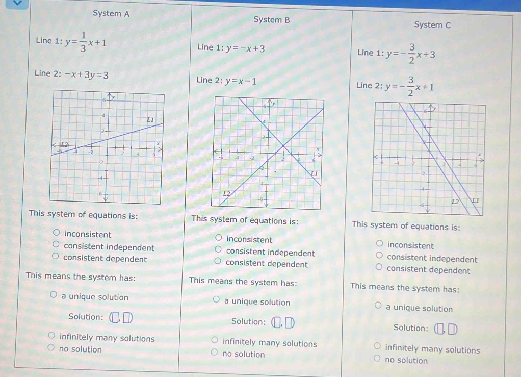 System A System B
System C
Line 1: y= 1/3 x+1 Line 1:y=-x+3 Line 1:y=- 3/2 x+3
Line 2: -x+3y=3 Line 2 2:y=x-1
Line 2: y=- 3/2 x+1

This system of equations is: This system of equations is: This system of equations is:
inconsistent inconsistent inconsistent
consistent independent consistent independent consistent independent
consistent dependent consistent dependent consistent dependent
This means the system has: This means the system has: This means the system has:
a unique solution a unique solution a unique solution
Solution: Solution: Solution:
infinitely many solutions infinitely many solutions infinitely many solutions
no solution no solution no solution