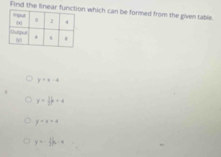 Find the linear fun which can be formed from the given table.
y=x-4
y= 1/2 k+4
y=x+4
y=- 1/2 k-4