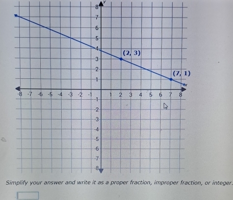 S, or integer.