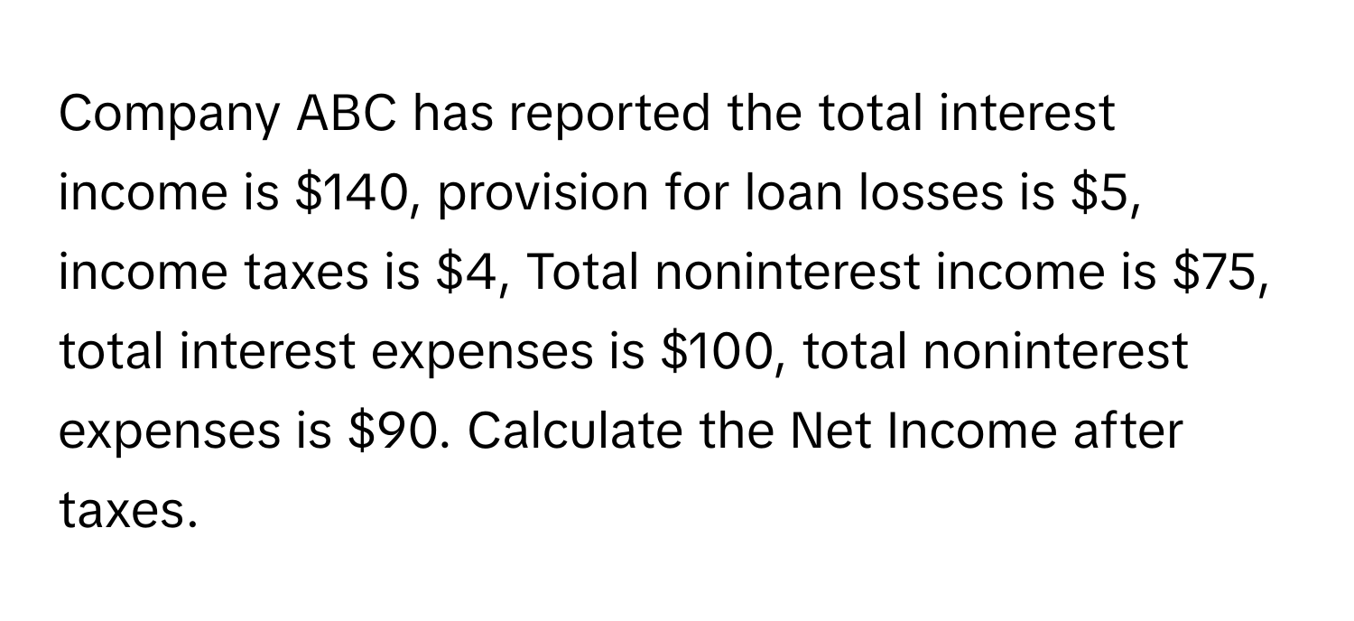 Company ABC has reported the total interest income is $140, provision for loan losses is $5, income taxes is $4, Total noninterest income is $75, total interest expenses is $100, total noninterest expenses is $90. Calculate the Net Income after taxes.