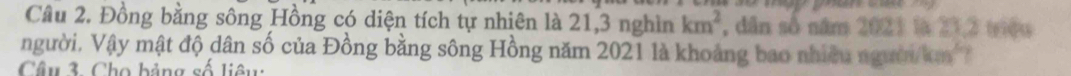 Đồng bằng sông Hồng có diện tích tự nhiên là 21, 3nghinkm^2 , dân số năm 2021 là 21, 2 triệu 
người. Vậy mật độ dân số của Đồng bằng sông Hồng năm 2021 là khoảng bao nhiều người/ kn 7 
Câu 3. Cho bảng số liêu: