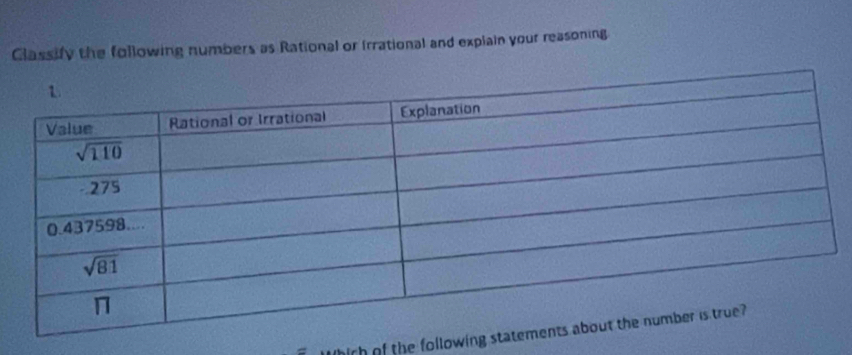 Classify the following numbers as Rational or Irrational and explain your reasoning
Which of the followin