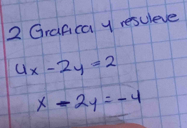 Grafica y resuleve
4x-2y=2
x-2y=-4