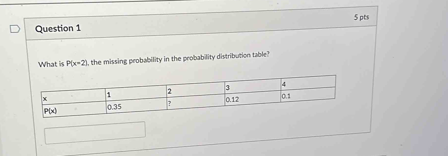 What is P(x=2) , the missing probability in the probability distribution table?