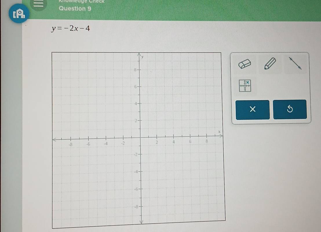 Knoweage Check 
= Question 9 
[A
y=-2x-4
×