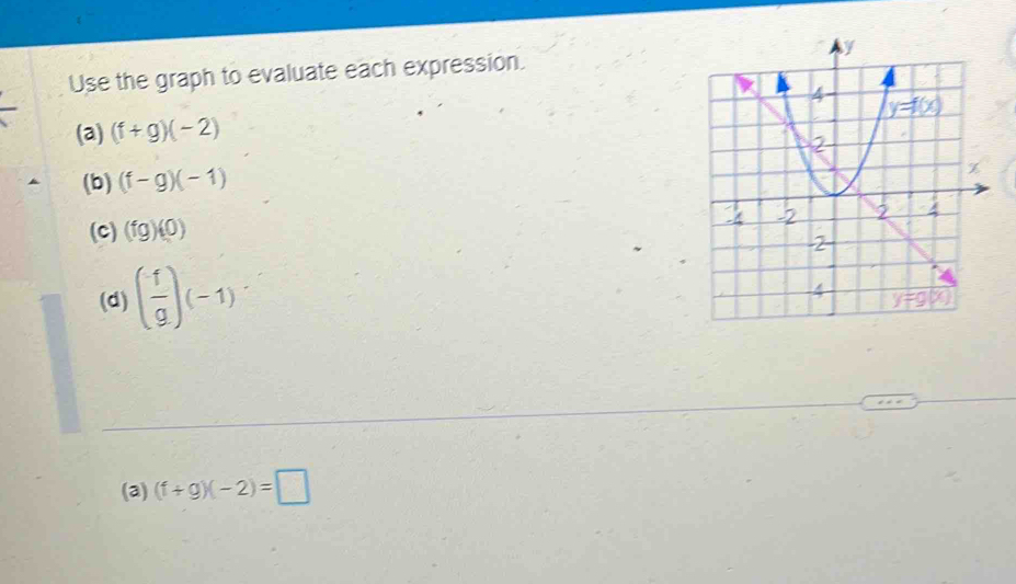 Use the graph to evaluate each expression. 
(a) (f+g)(-2)
(b) (f-g)(-1)
(c) (fg)(0)
(d) ( f/g )(-1)
(a) (f+g)(-2)=□