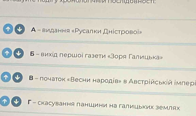 HOCHIAOBHOCT
Α - видання «Ρусалки Дністровоі»
ψ Б - вихίд πершοі газети «зоря Γалицька»
) ↓ Ββ - лочаток ‖Весни народίв» в Австрίйській імлері
↓ Г- скасування ланшини на галицьких землях