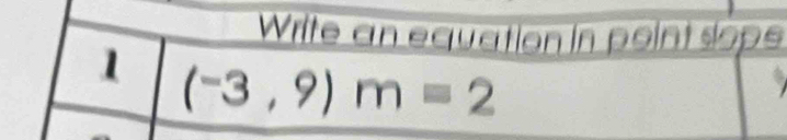 Write an equation in point sope 
1 (-3,9)m=2