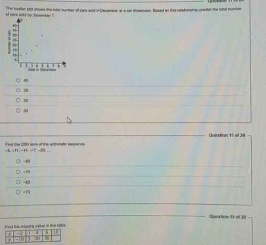 Solved: The scatter plot shows the total number of cars sold in ...