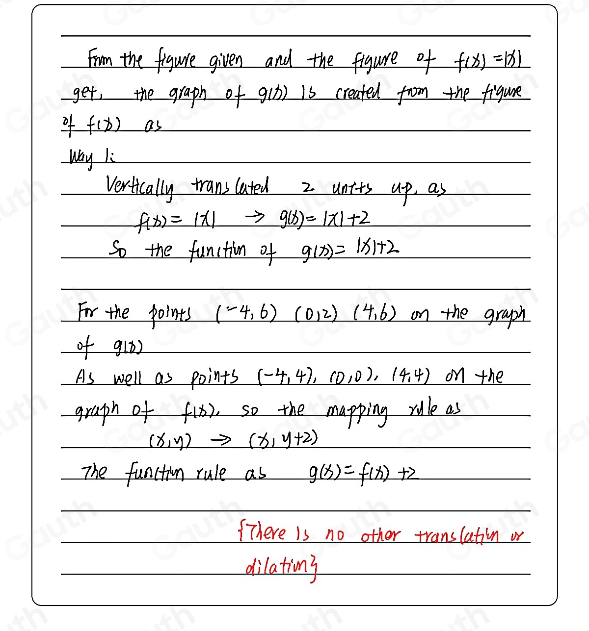 Solved: The graph shows g(x) , which is a translation of f(x)=|x ...