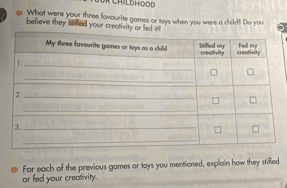 CHILDHOOD 
What were your three favourite games or toys when you were a child? Do you 
believe they stifled your creativity or f 
For each of the previous games or toys you mentioned, explain how they stifled 
or fed your creativity.