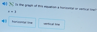 Is the graph of this equation a horizontal or vertical line?
x=3
) horizontal line vertical line