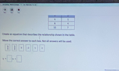 Create an equation that describes the relationship shown in the table. 
Move the correct answer to each box. Not all answers will be used.
 4/3   3/4  3 -2 1 2
y=□ x+□