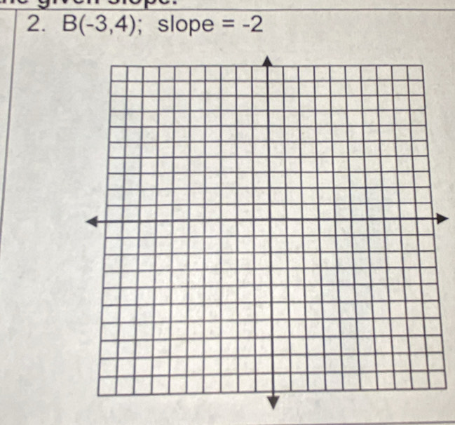 B(-3,4); slope =-2