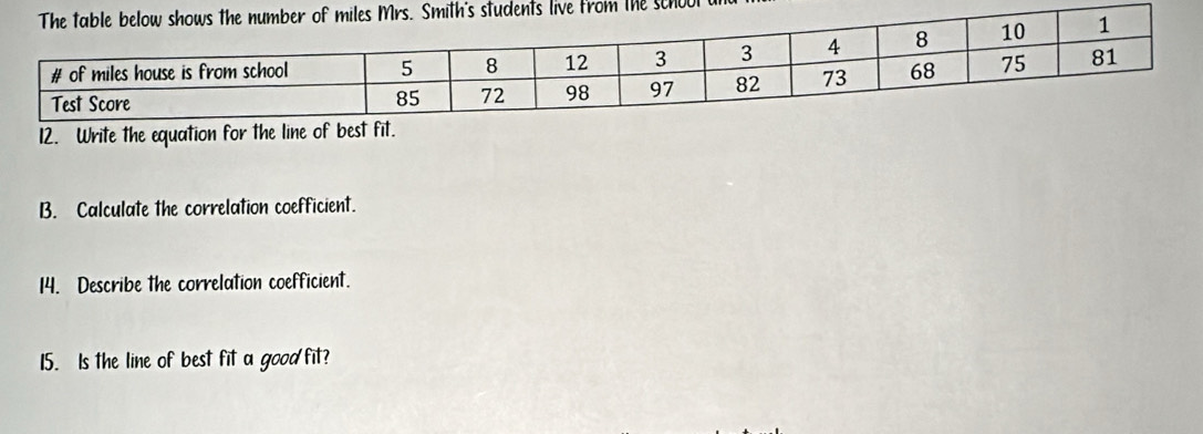 school 
12. Write the equat 
B. Calculate the correlation coefficient. 
14. Describe the correlation coefficient. 
15. Is the line of best fit a goodfit?