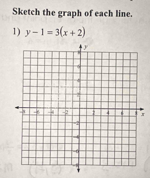 Sketch the graph of each line. 
1) y-1=3(x+2)
x