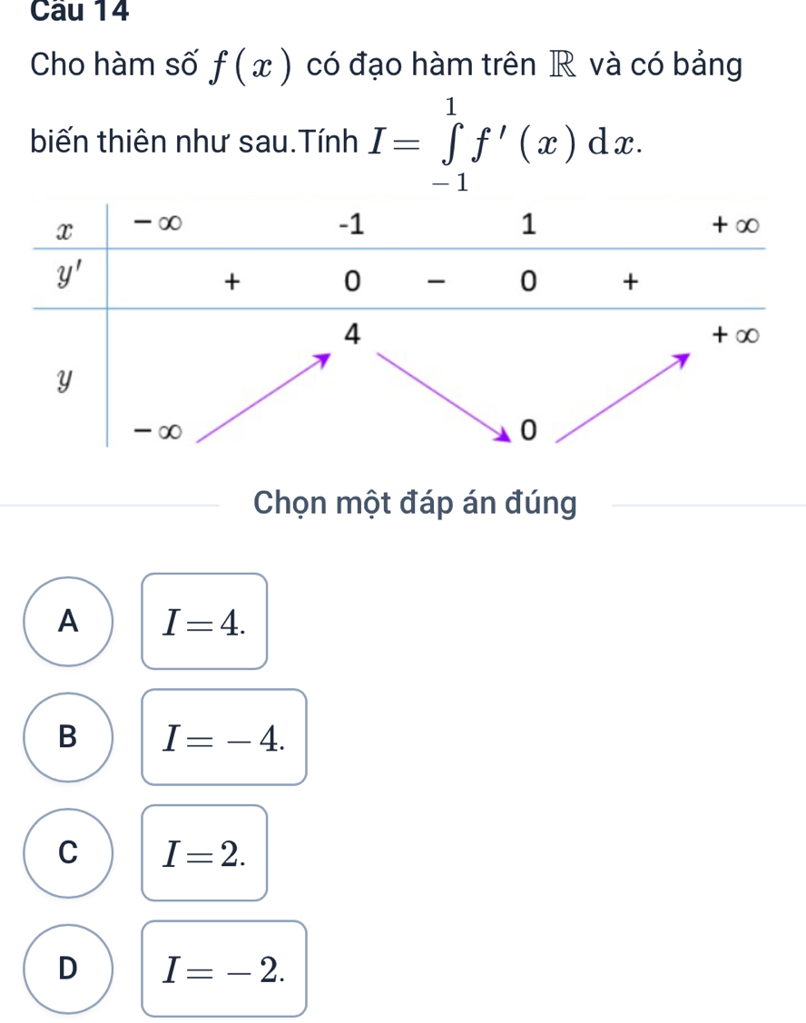 Cho hàm số f(x) có đạo hàm trên R và có bảng
biến thiên như sau.Tính I=∈tlimits _(-1)^1f'(x)dx.
Chọn một đáp án đúng
A I=4.
B I=-4.
C I=2.
D I=-2.