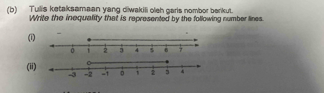 Tulis ketaksamaan yang diwakili oleh garis nombor berikut. 
Write the inequality that is represented by the following number lines. 
(i 
(i